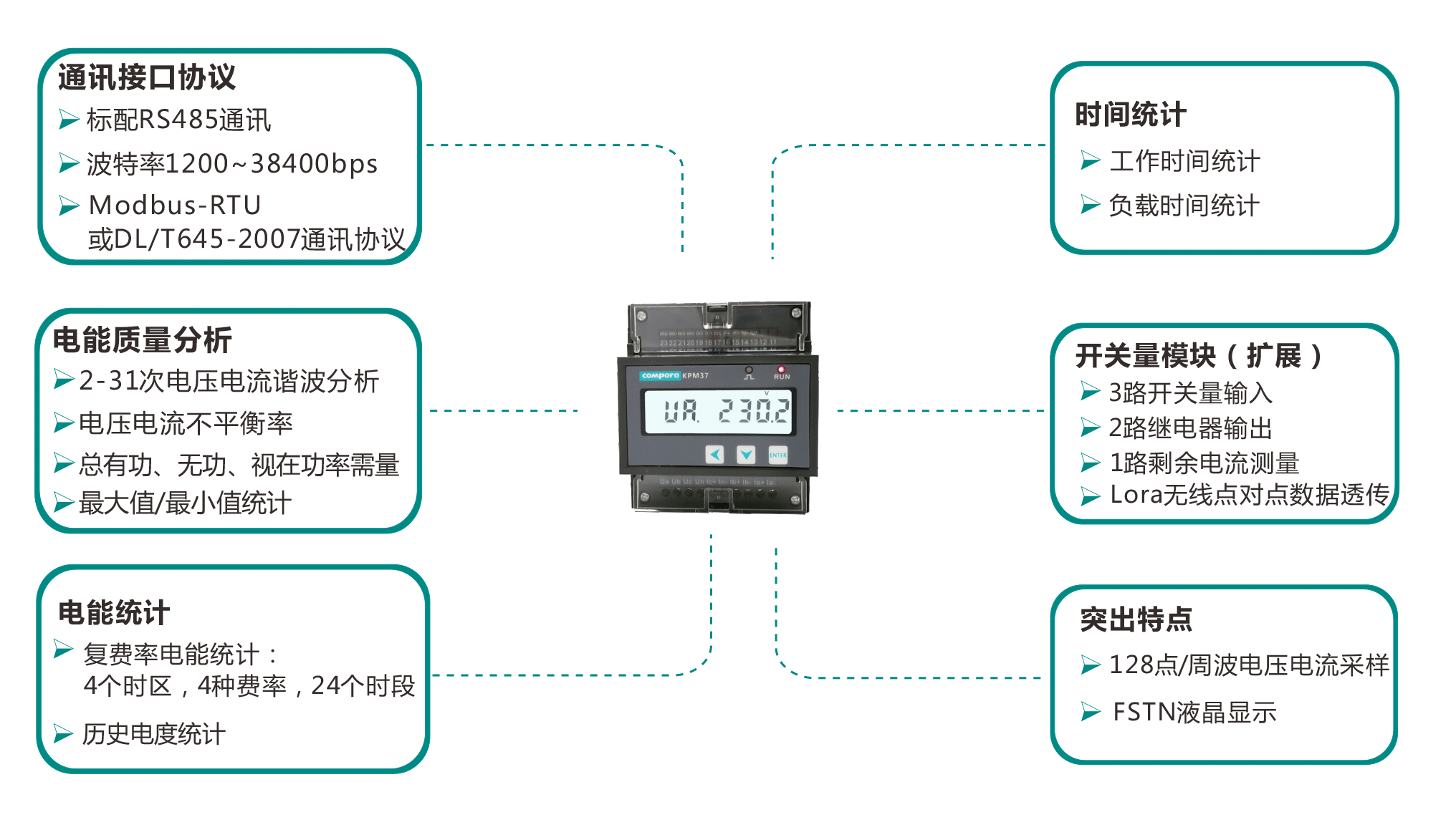 說明: http://urhra1024.cn/uploads/allimg/191011/1-191011192320J9.png