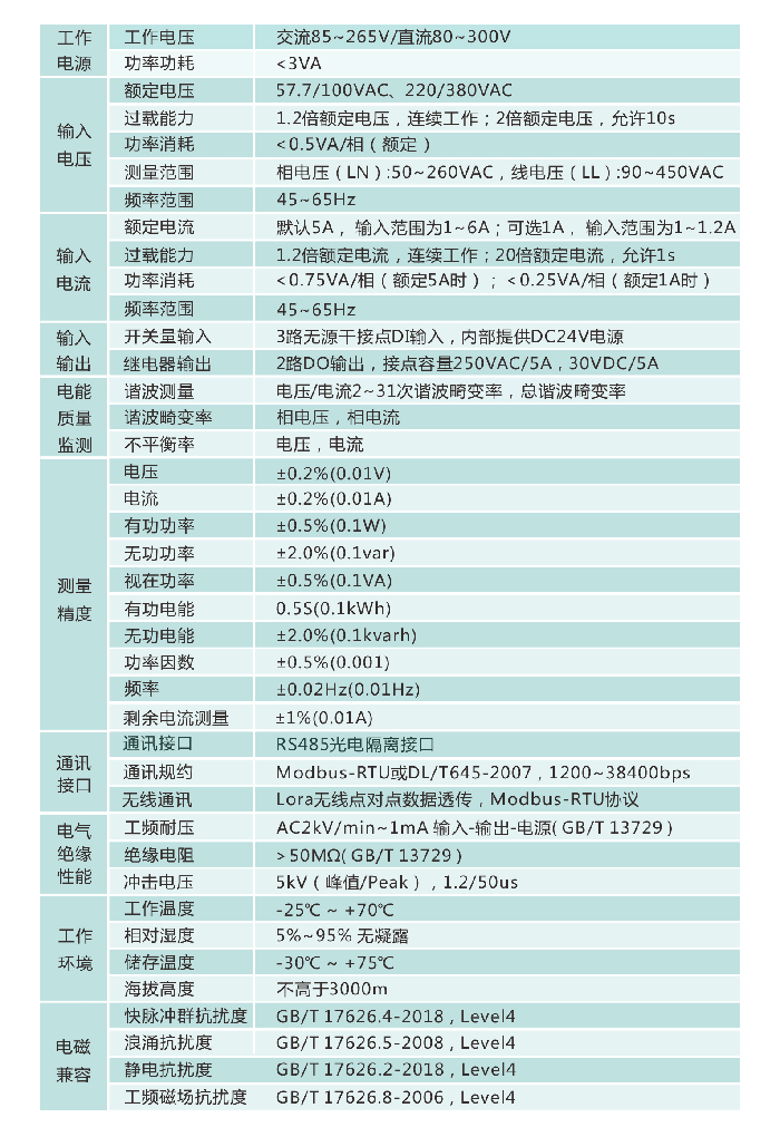 說明: http://urhra1024.cn/uploads/allimg/191011/1-191011192506131.png